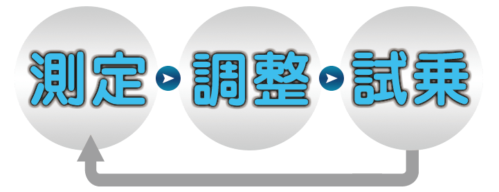 測定・調整・試乗