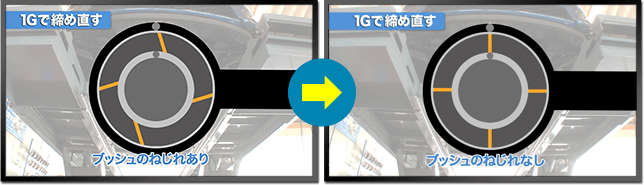 スーパーアライメント:1Gで締め直す