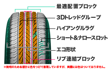 デューラーH/L 850