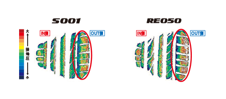POTENZA S001のパタン