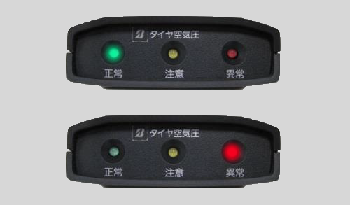 TPMS B-11：受信機のランプ