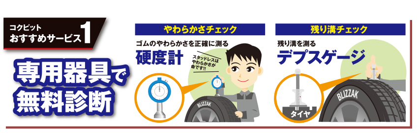 専用器具で無料診断