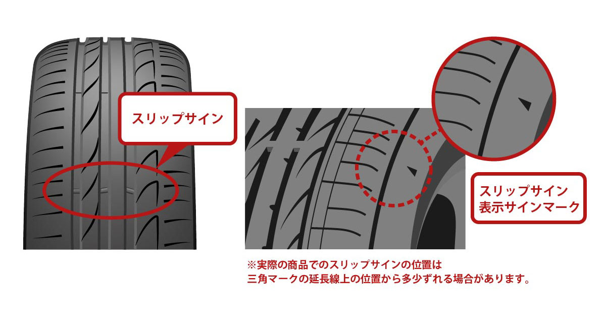 「スリップサイン」が露出したら使用NG。タイヤのすり減り具合は要チェックです