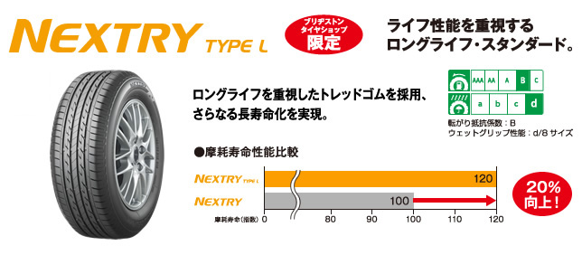 NEXTRY TYPE L