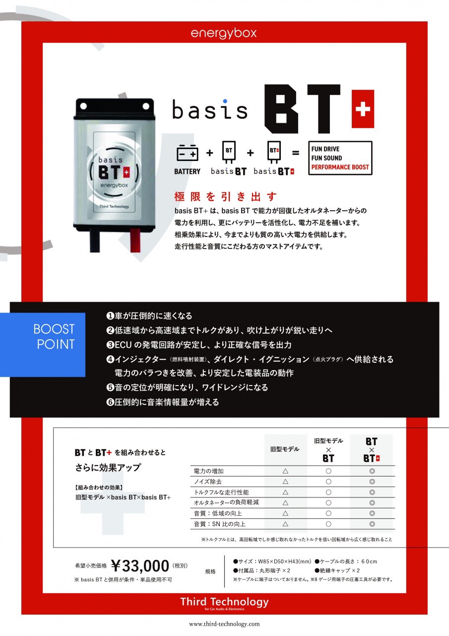 Third Technology basis BT＋ サードテクノロジー ベイシス BT