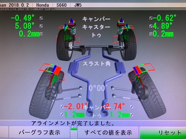 Honda S660 Jw5 ドライブシャフトサイドオイルシール交換 4輪アライメント Zero1000 Power Chamber取付 Nutec Nc51 Nc70 エンジンオイル ギアオイル交換 Keeper Labo ボディコーティング 下廻り防サビコーティング ホンダ S660 メンテナンス オイル