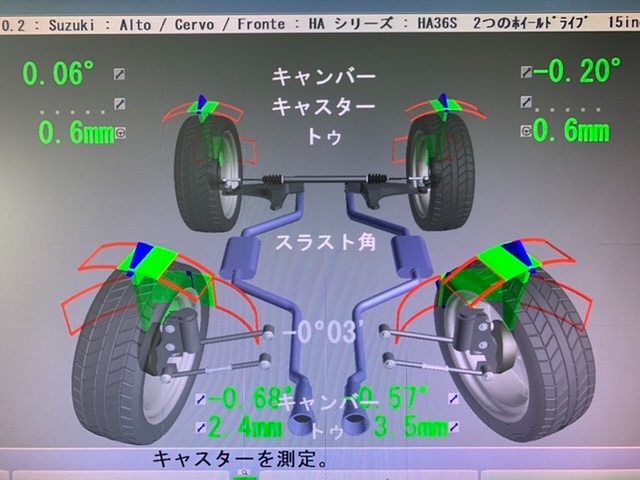 ◇SUZUKI ALTO WORKS [HA36S] TEIN FLEX Z・EDFC Active 取付・4輪