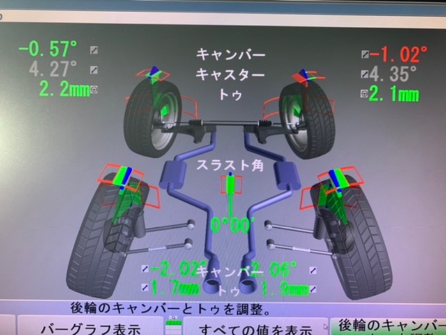 ◇BMW MINI COOPER S [XM20] 定期点検 4輪アライメント測定・12ヶ月