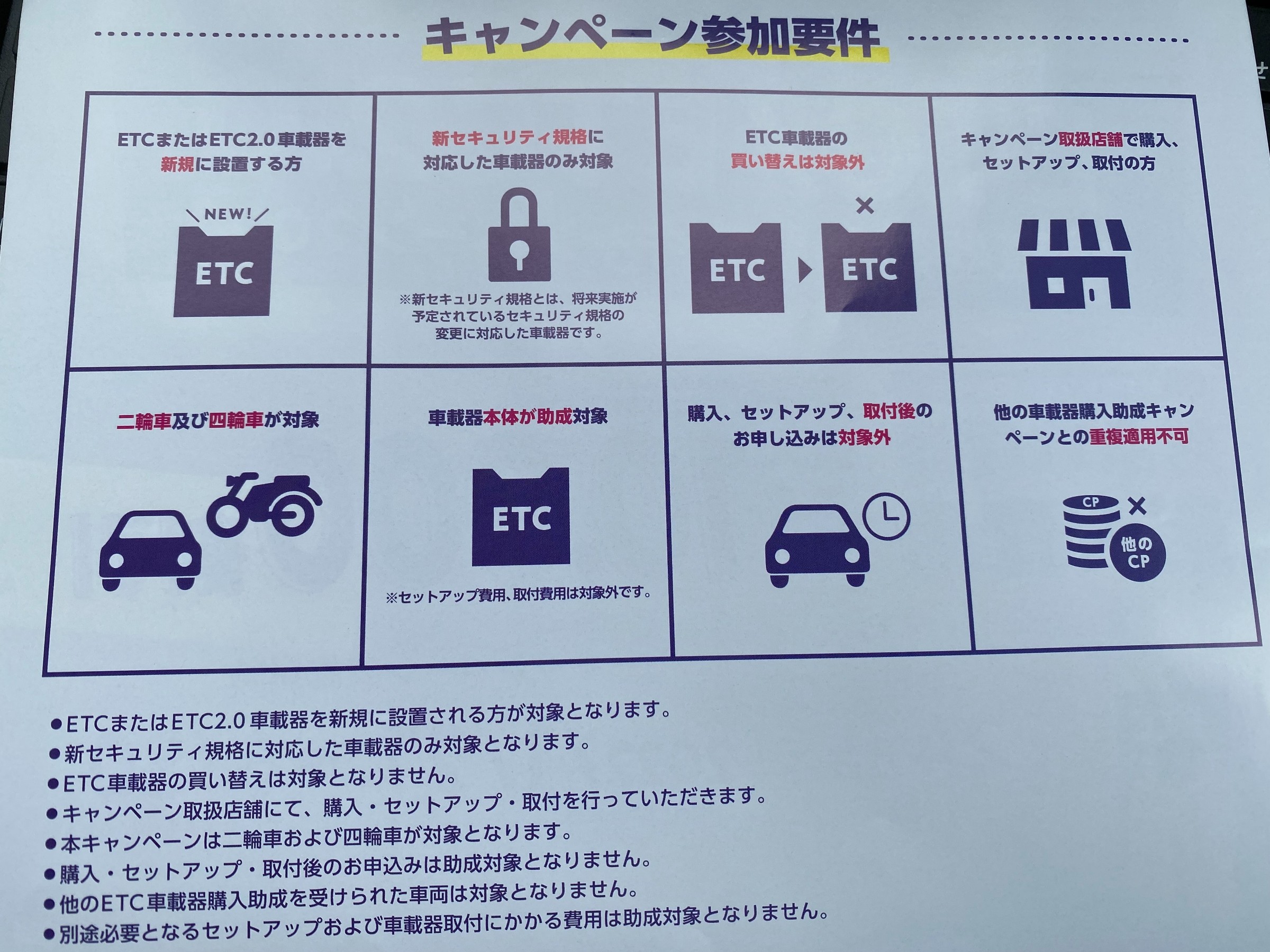 Etcのお得な情報 Av カーナビ ドライブレコーダー Etc Av カーナビ ドライブレコーダー Etc Etc取付 セットアップ スタッフ日記 コクピット 121 車のカスタマイズにかかわるスタッフより