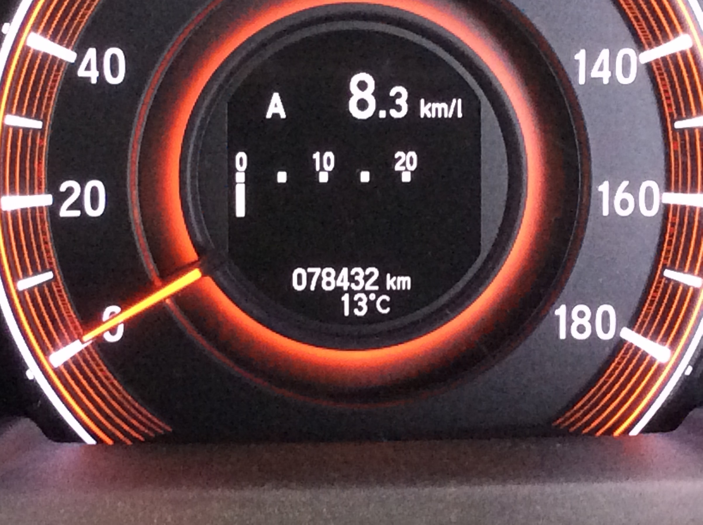 今回も足廻りのリフレッシュ | ホンダ オデッセイ 足まわり