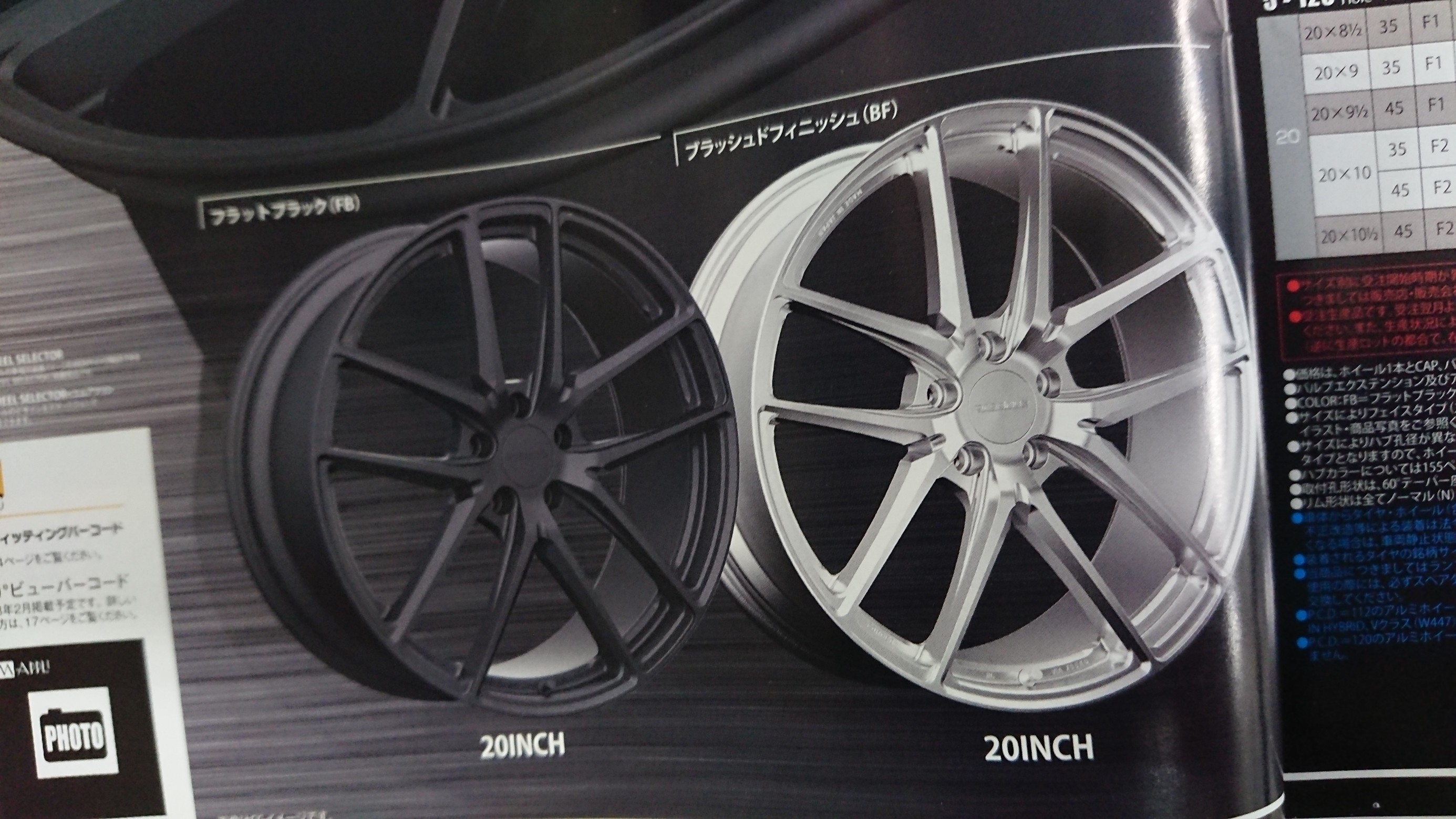 Prodrive プロドライブ から 18年 Newモデル Gc 05r 登場 ホイール タイヤ タイヤ ホイール交換 フィールの日記 スタイルコクピット フィール 車のカスタマイズにかかわるスタッフより