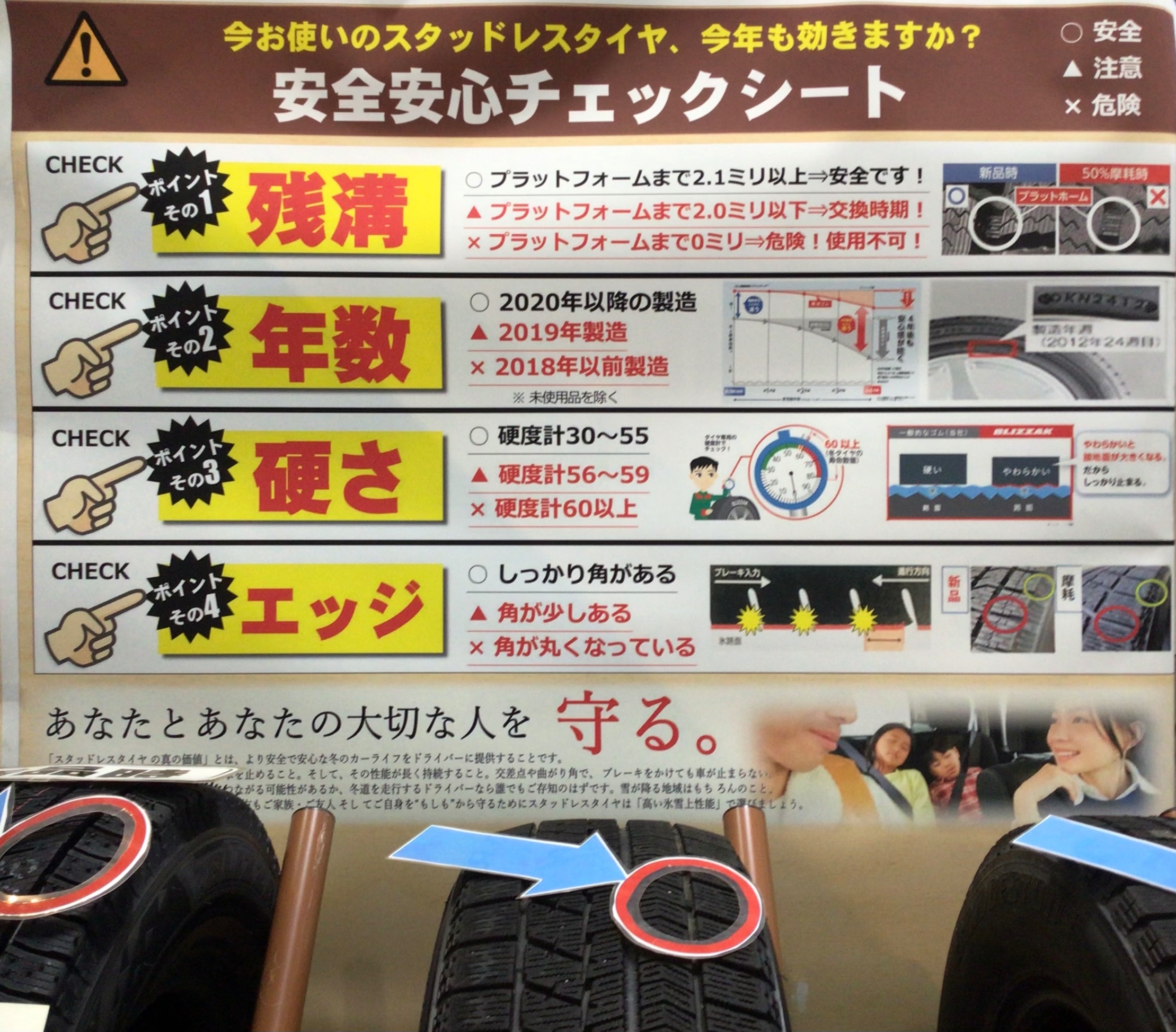 そのスタッドレスタイヤ減ってませんか？ | 白樺の日常♬ | コクピット