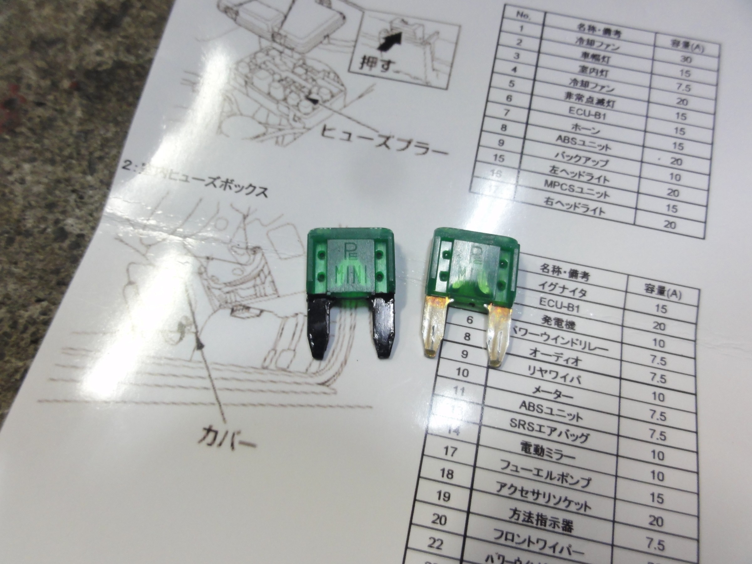 マジカルヒューズ フルキット インテグラ DC2 98spec HID