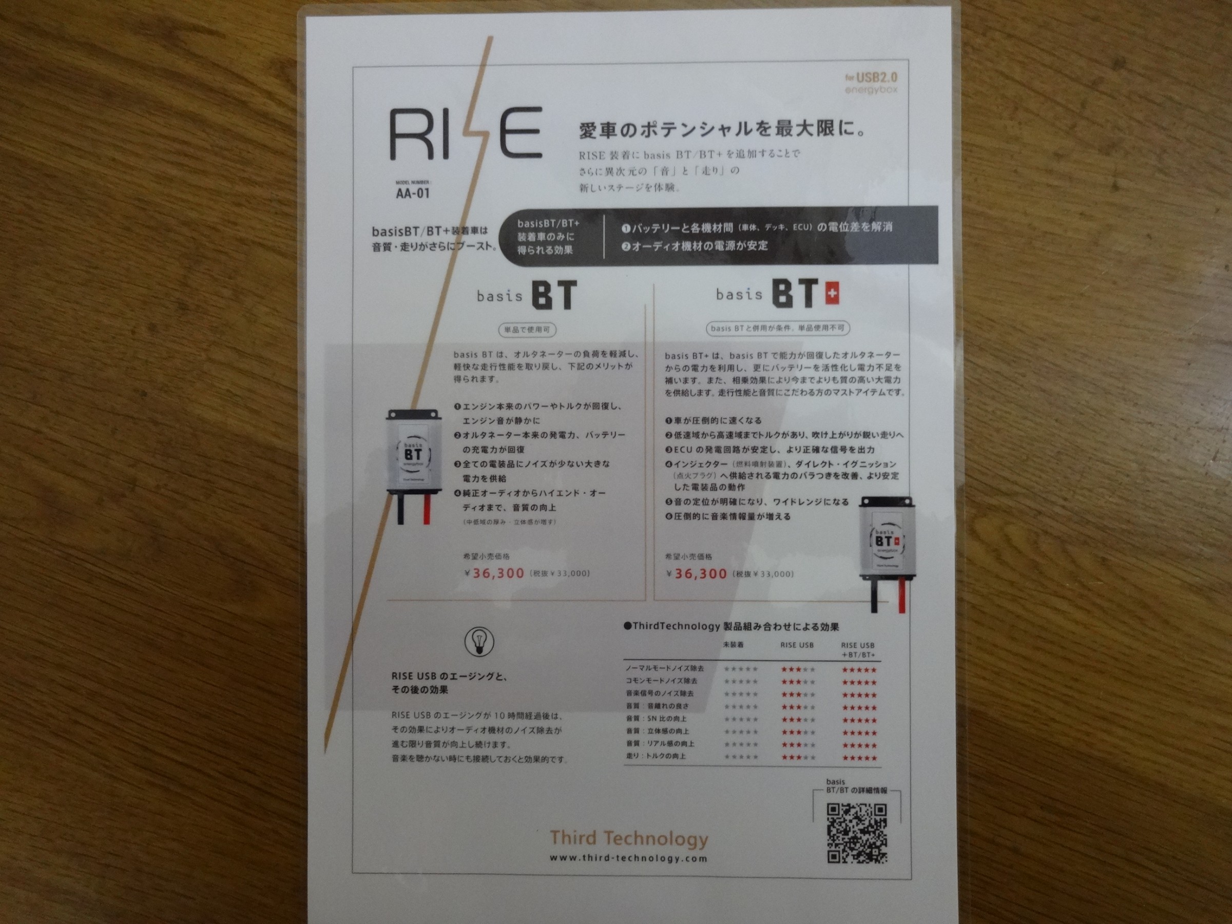 RISE USB AA-01 販売絶好調です!! | 今日の出来事 | コクピット