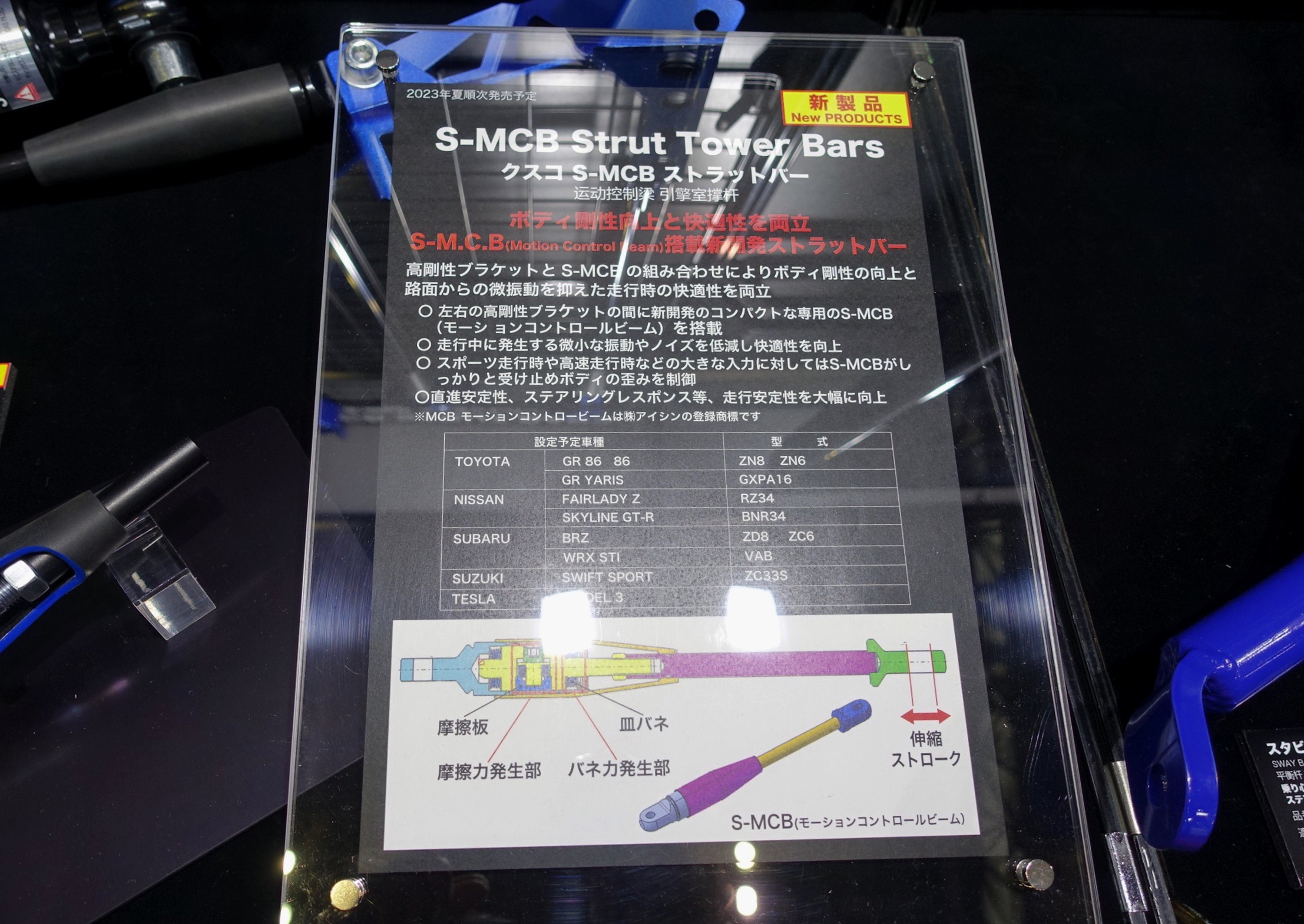東京オートサロン2023 CUSCOクスコ編」 軽トラ軽バンのリフトアップ 