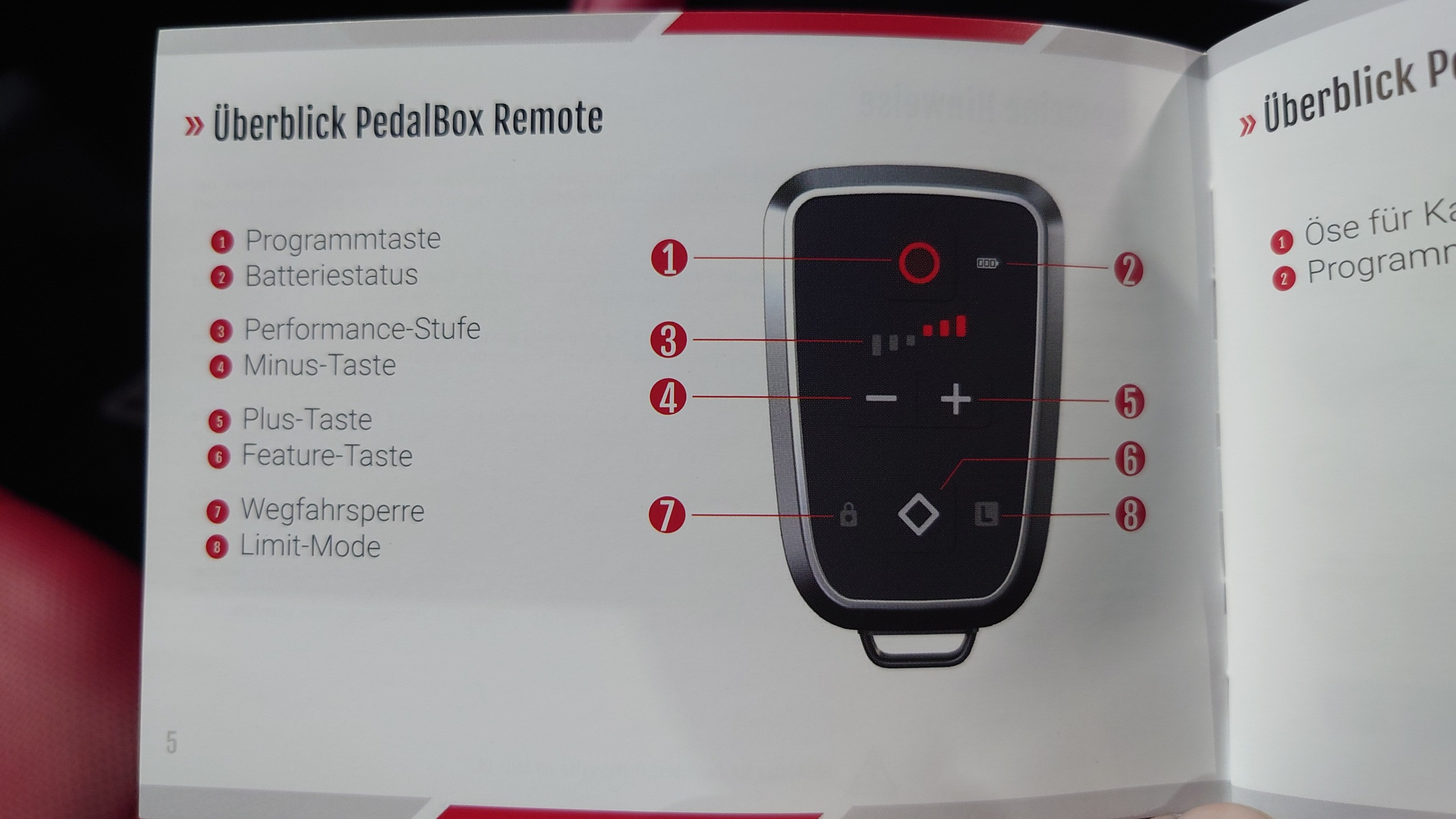 スロコン アウディ ワーゲン ポルシェ ランボ NewPPT 3712 New PPT