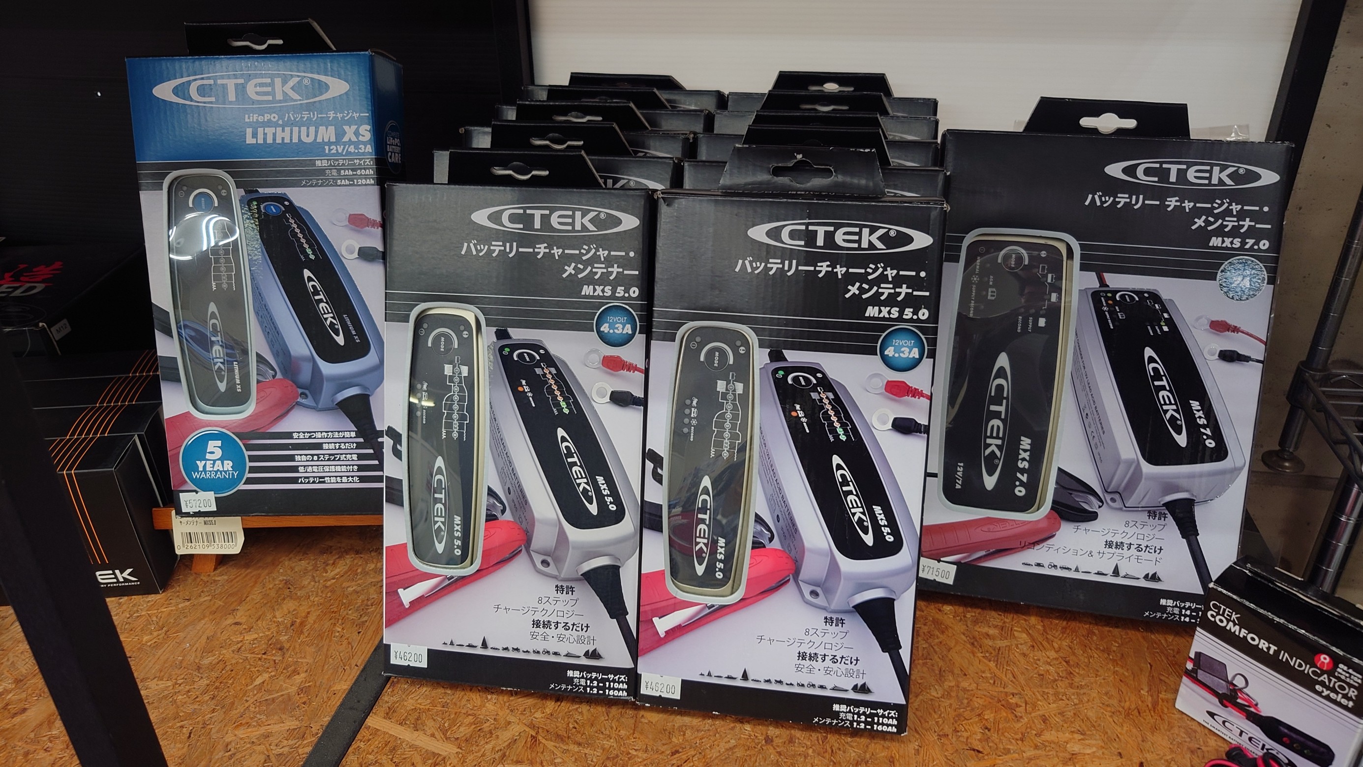 数量限定!! CTEKモバイルバッテリーがついてくる♪ CTEK