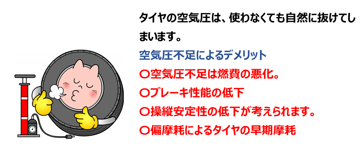 タイヤ館松原店の承認済データ。イラスト著作権管理者許可取得済です。
