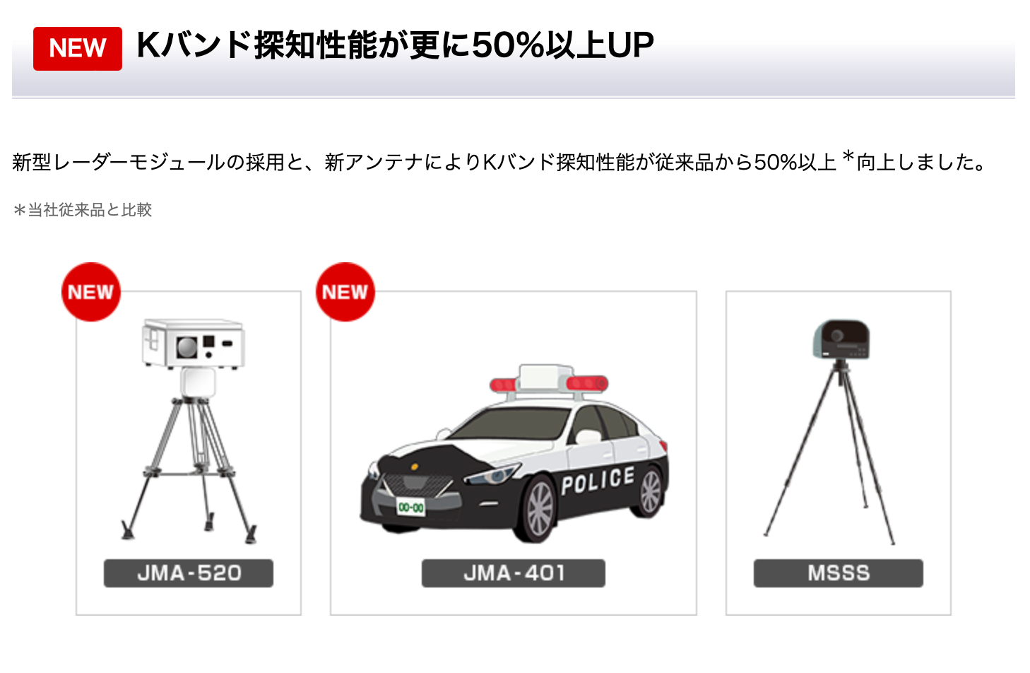 ユピテル レーザー＆レーダー探知機 指定店モデル SUPER CAT Z