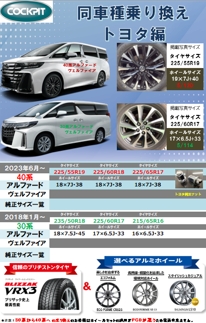 225/60R18 むしり取っ タイヤ & 18×7J アルミホイール 新型