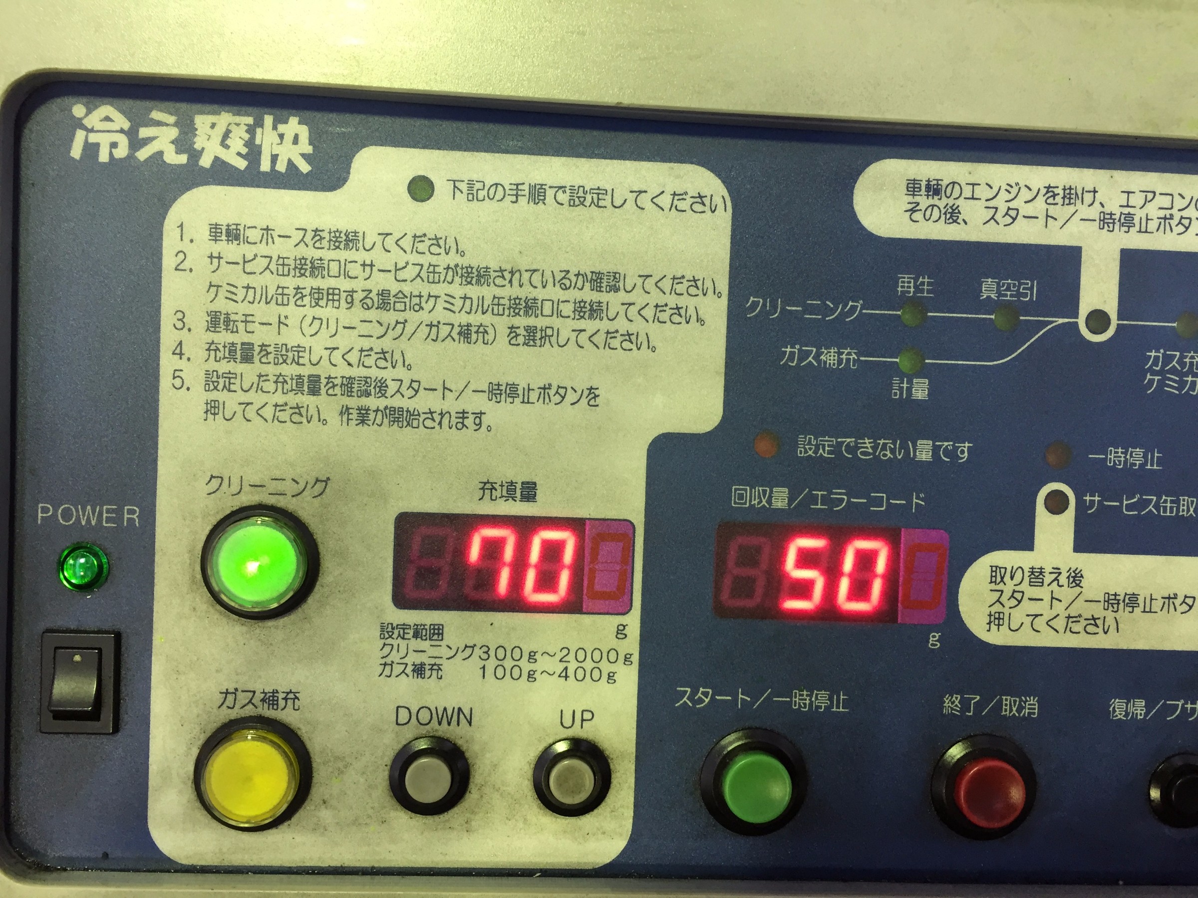規定量と回収量 ！！
