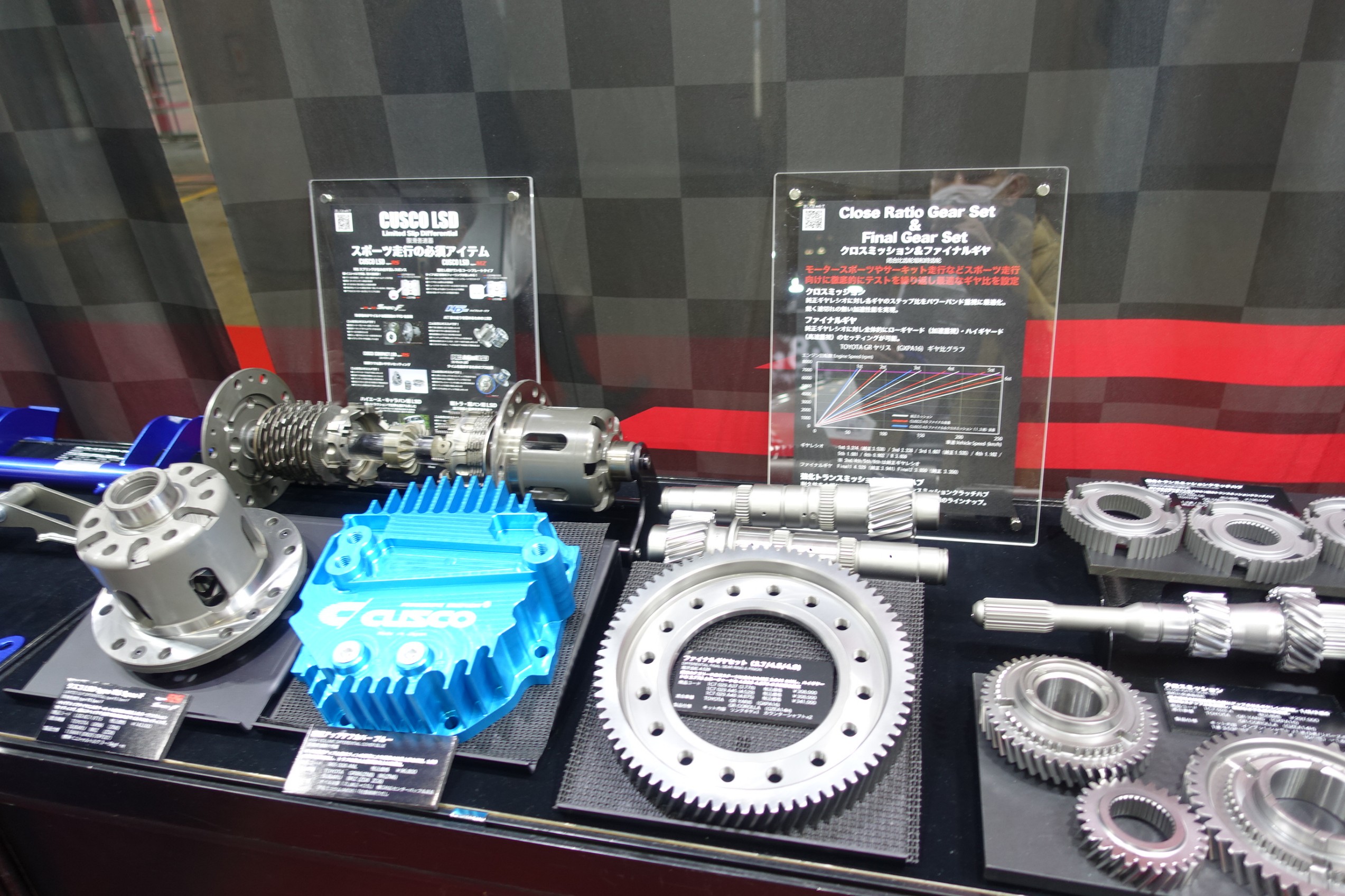 東京オートサロン2025 「CUSCOクスコブース編」 | 店長アサコのブログ