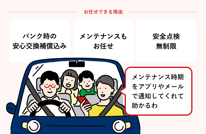 本社作成雛形データです。