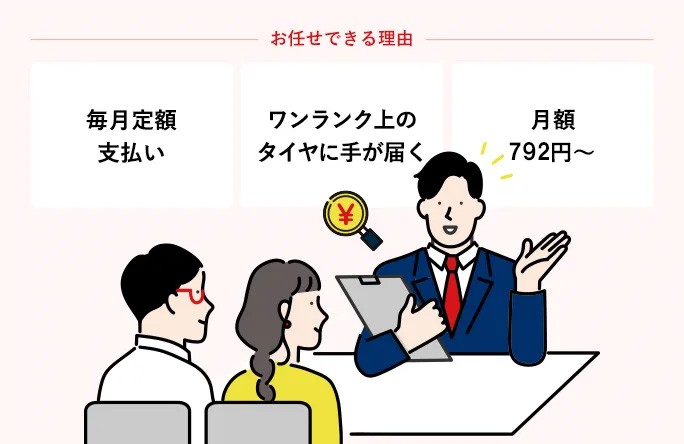本社作成雛形データです。