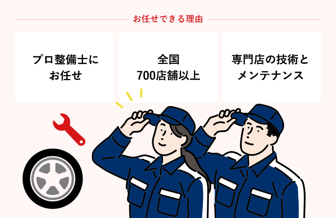 本社作成雛形データです。