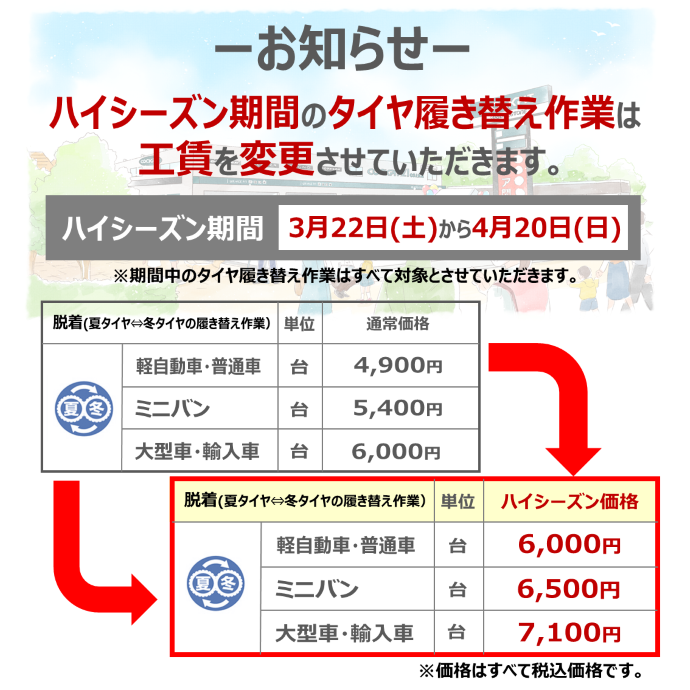 スタッフ作成データ、背景イラスト自店で業者様に作成していただいた画像です。