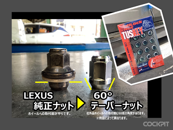 スタッフ撮影加工データです。