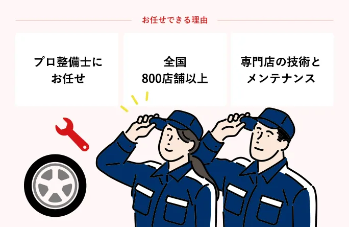 本社配布データです。