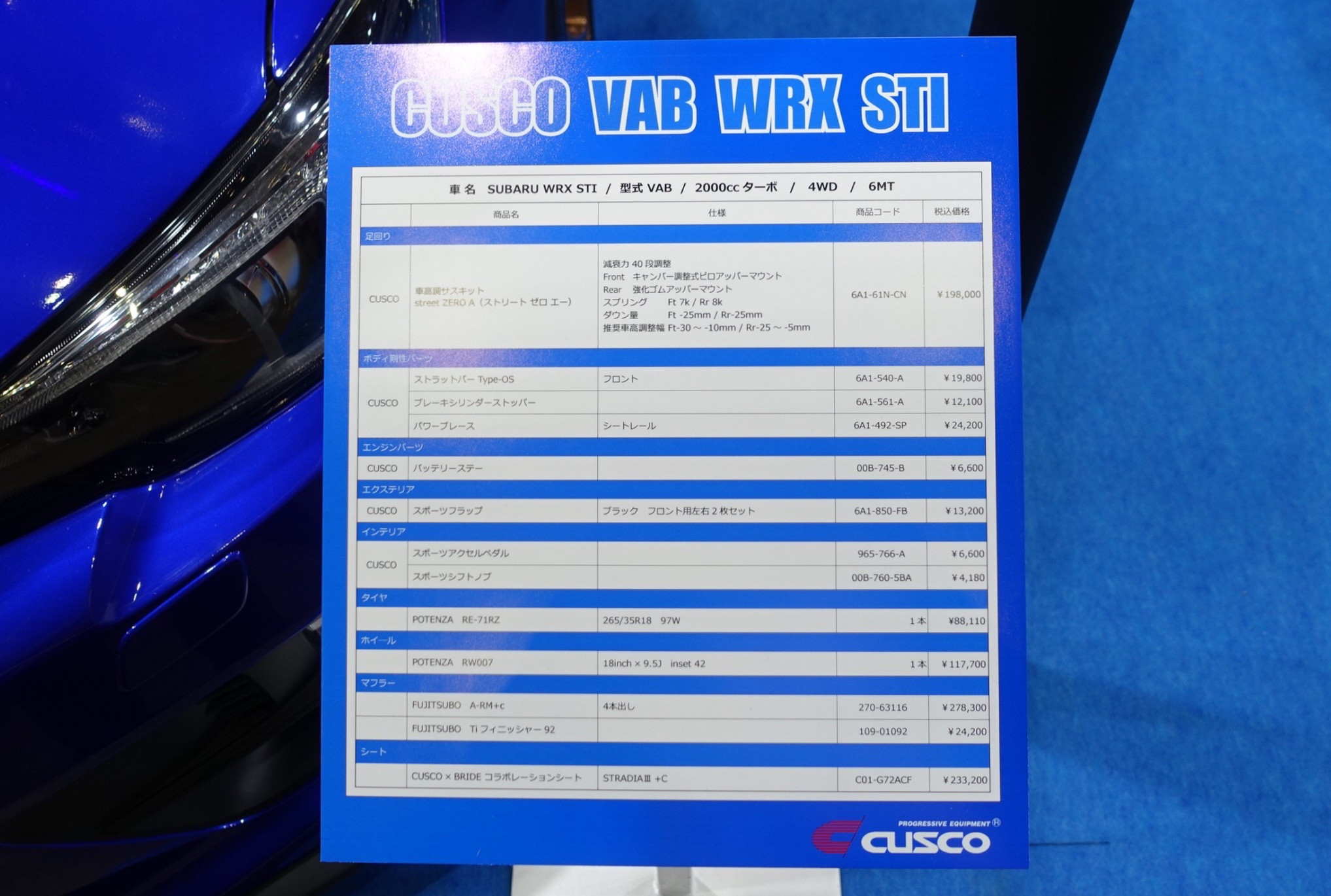 東京オートサロン2026 「CUSCOクスコブース編」 | 店長アサコのブログ