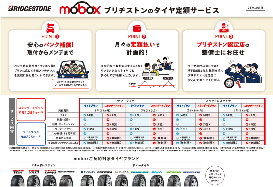 本社配布データです。