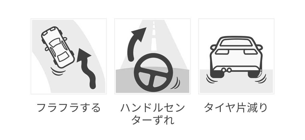 スタイルコクピットズーム　アライメント調整