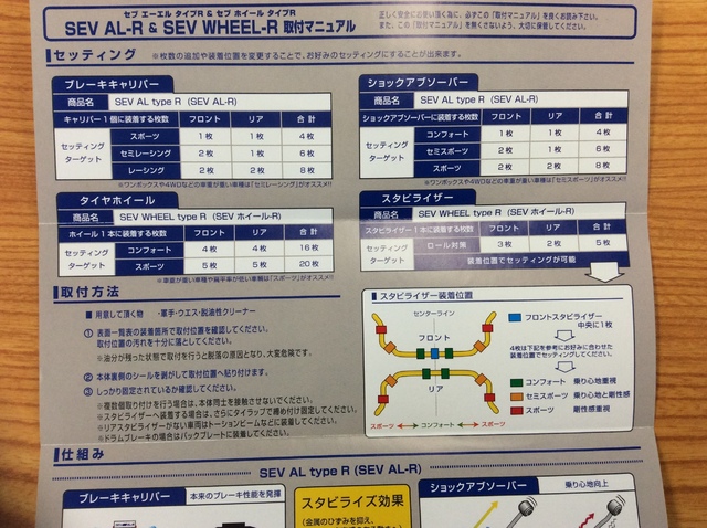 SEV AL-R | スタッフ日記 | コクピット モリオカ | 車のカスタマイズに