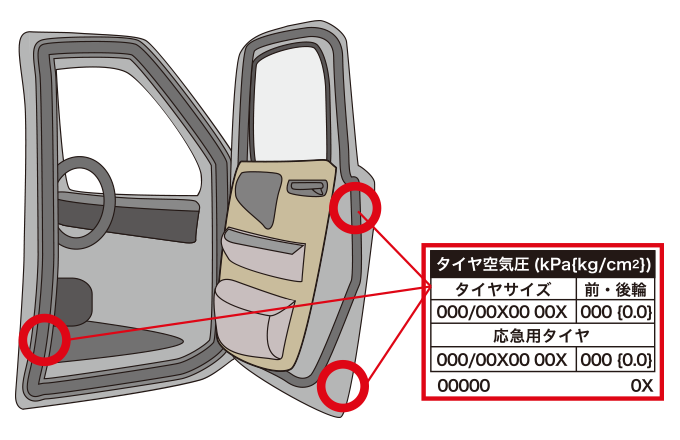 スタッドレスタイヤの残り溝 メモらんだむ コクピット 福島 車のカスタマイズにかかわるスタッフより