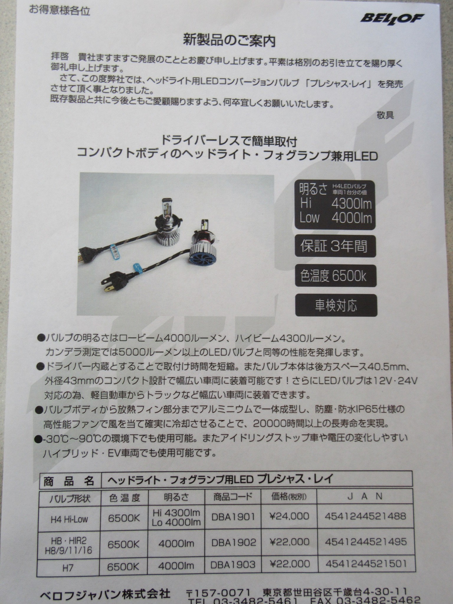 アクティのヘッドライトをもっと明るく ホンダ 店長アサコのブログ コクピット 55 車のカスタマイズにかかわるスタッフより