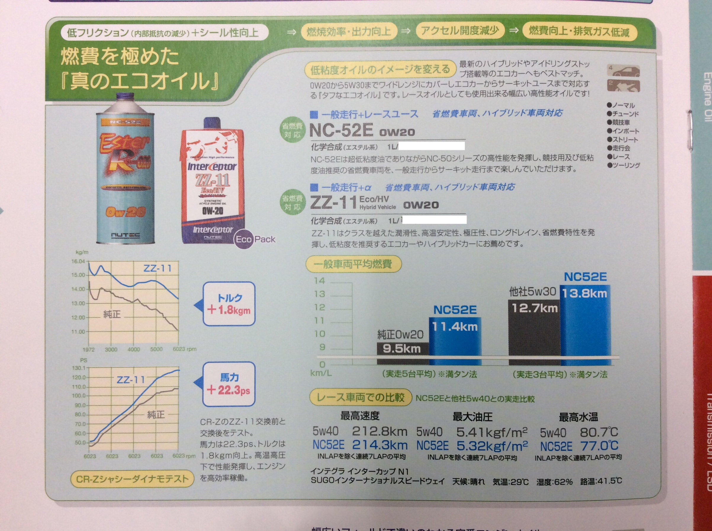 違いがわかる Nutec の エンジンoil 0w メンテナンス オイル バッテリー他 メンテナンス オイル バッテリー他 エンジンオイル交換 スタッフ日記 コクピット モリオカ 車のカスタマイズにかかわるスタッフより