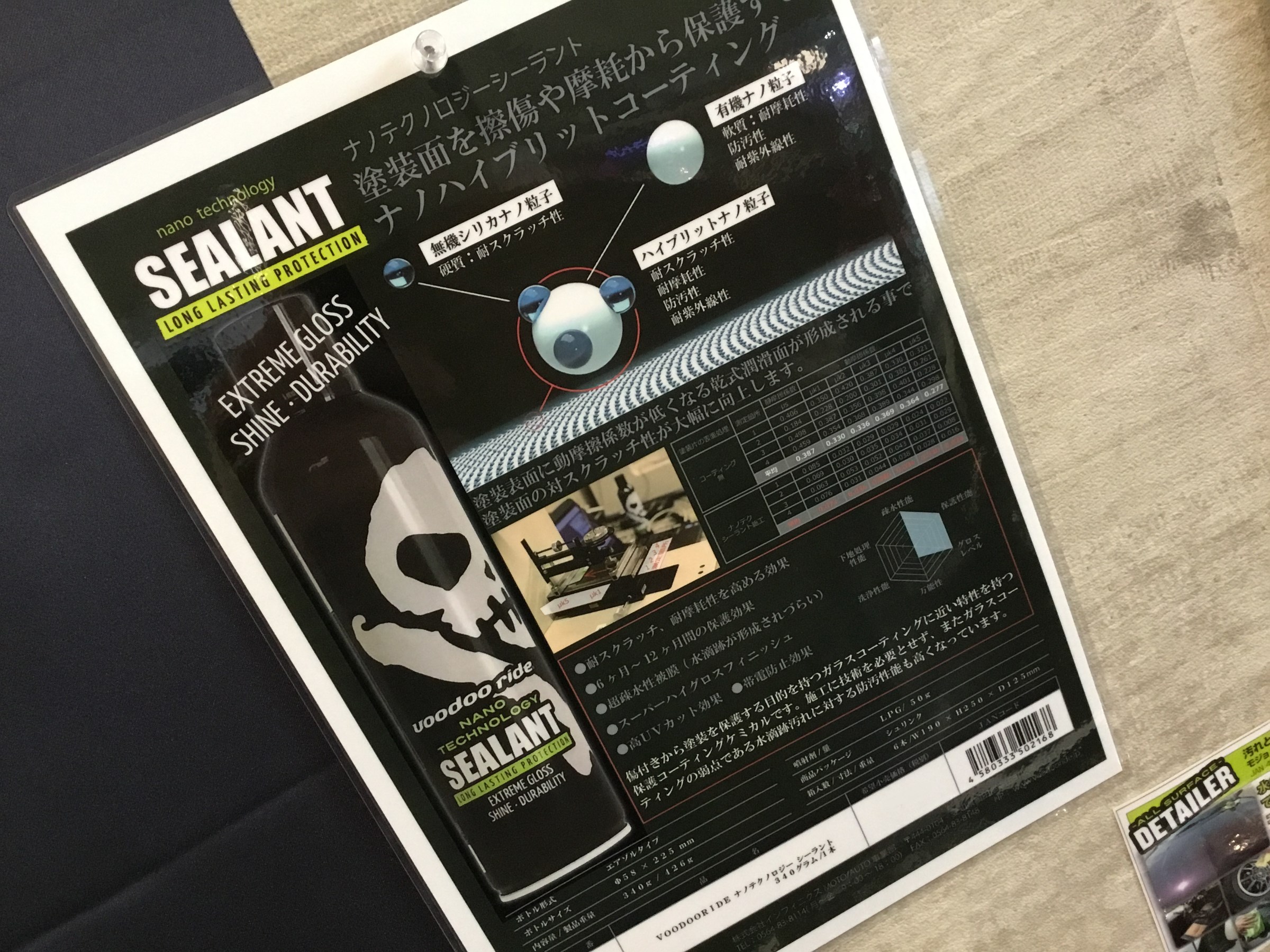 ライド シーラント ブードゥー