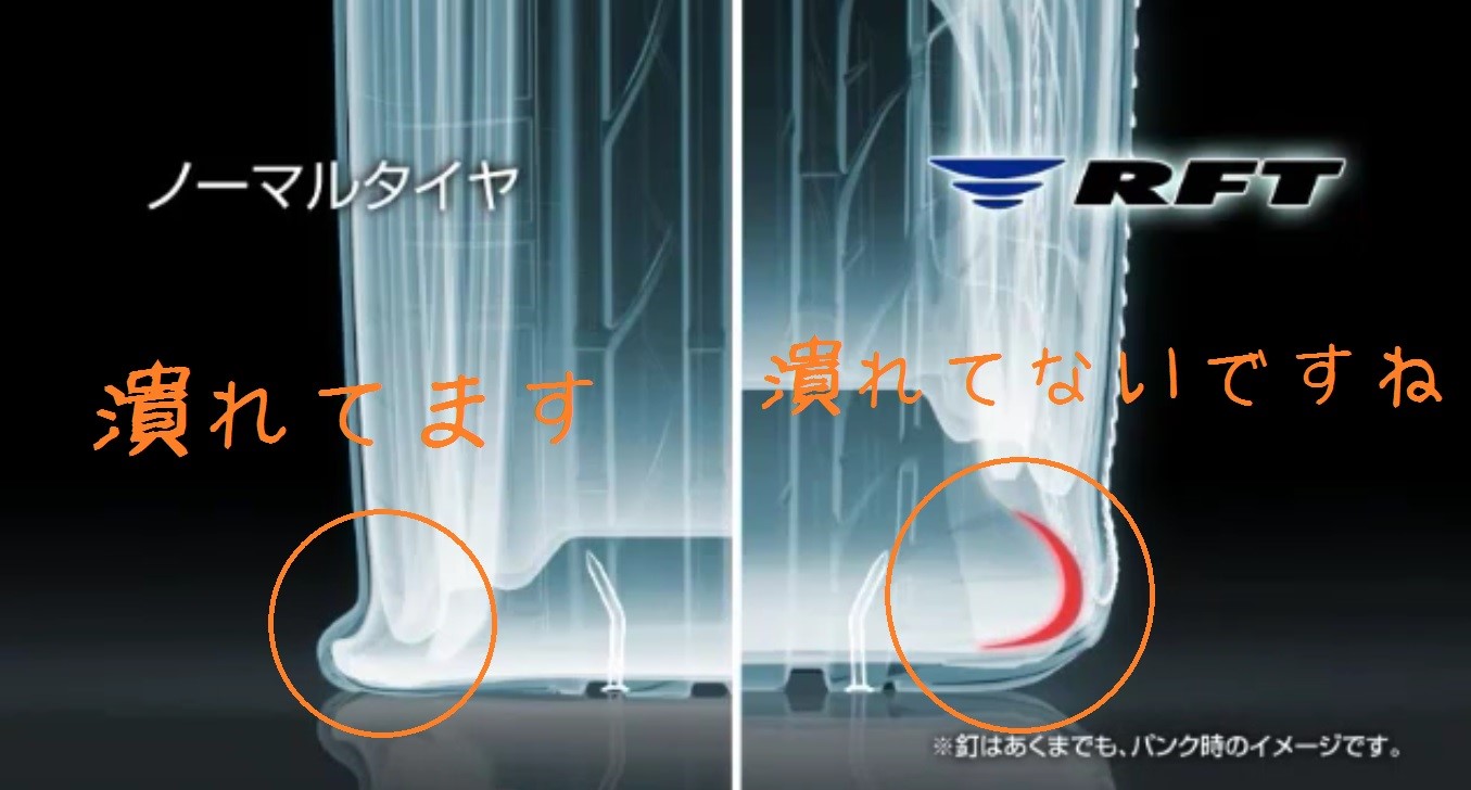 ランフラットタイヤも穴空きます | メルセデス・ベンツ Aクラス タイヤ