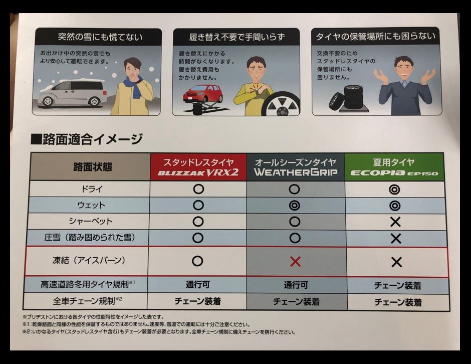スタッフ撮影画像です。
