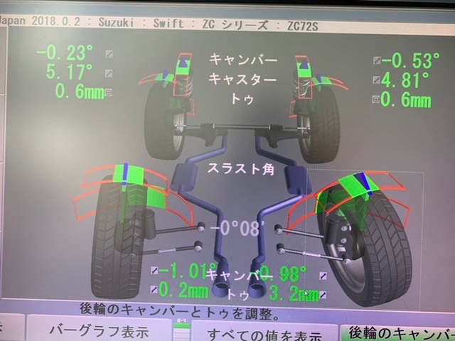スズラ Supacaz Krypto Pedal – CNC Alloy