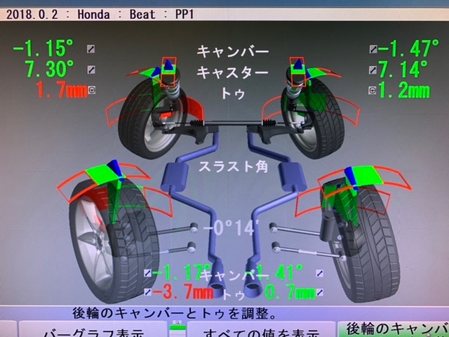 SALE／100%OFF】 SPOON リジットカラー リジカラ ホンダ ビート PP1 個数