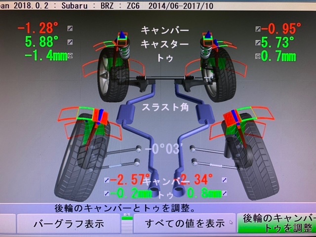 ◇SUBARU BRZ [ZC6] HKS GT2 SUPERCHARGER kit 取付・AUTO
