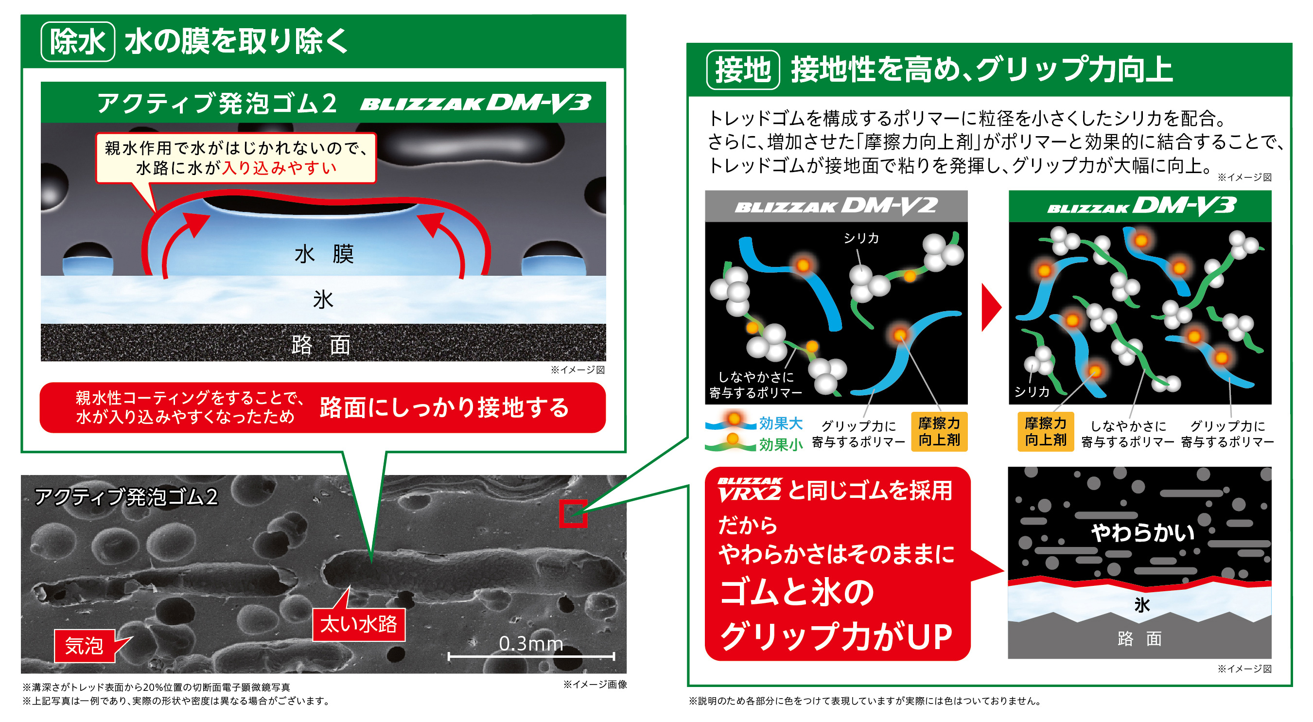 超ポイントバック祭】 送込4本セット 総額115,000円 本州4本送込 2022年製 BLIZZAK DM-V3 285 60R18 BRIDGESTONE  ブリヂストン ブリザック スタッドレス