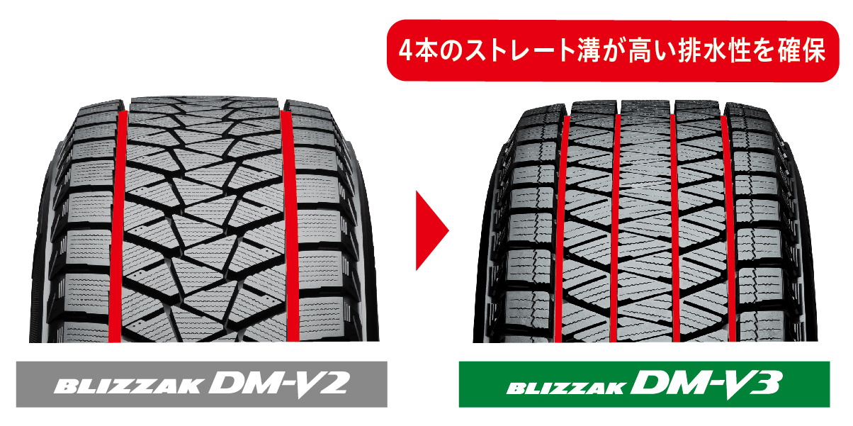 BLIZZAK DM-V3はどこが進化したの？ | COCKPIT 【ブリヂストンのカー ...